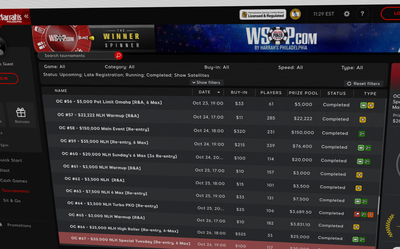 WSOP PA's Ambitious Fall Online Championships Falls Almost 25% Short of Guarantees