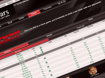 PokerStars European Shared Liquidity: Zoom Conquers Classic Ring Game Traffic